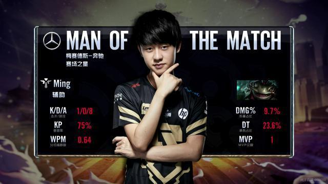 了什么是真 了什么是真