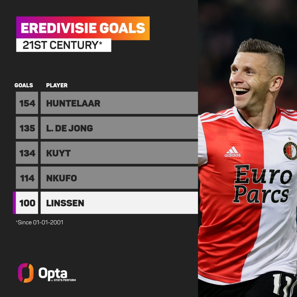 配合抢先体 配合抢先体