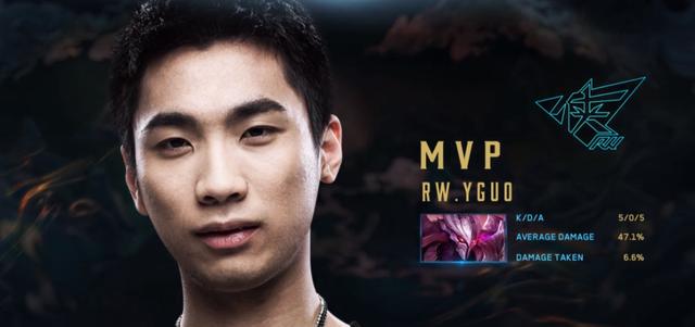 篮板控制 篮板控制